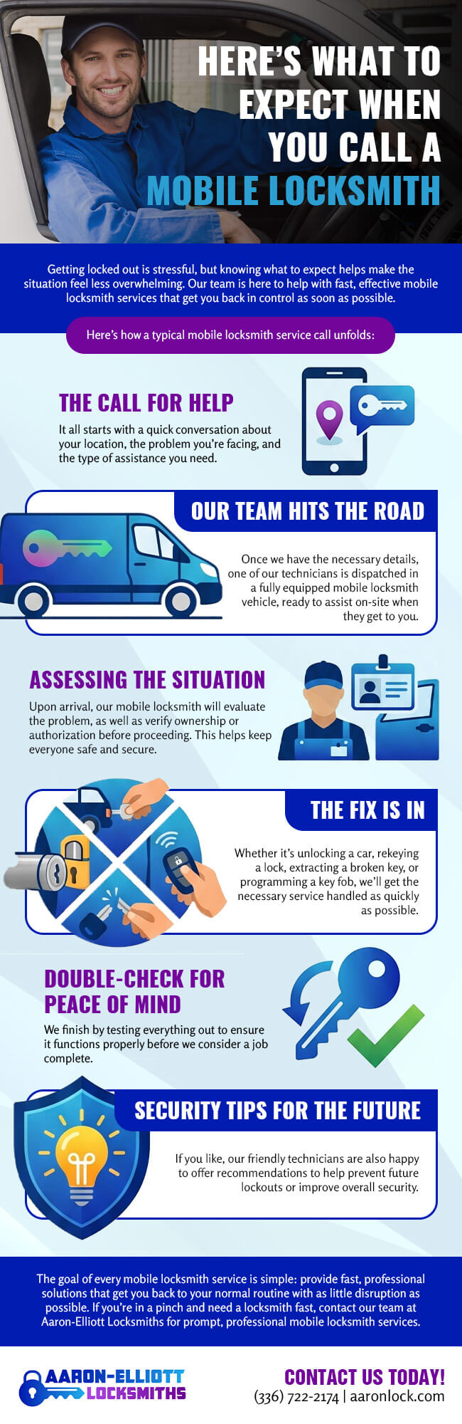 Here’s What to Expect When You Call A Mobile Locksmith